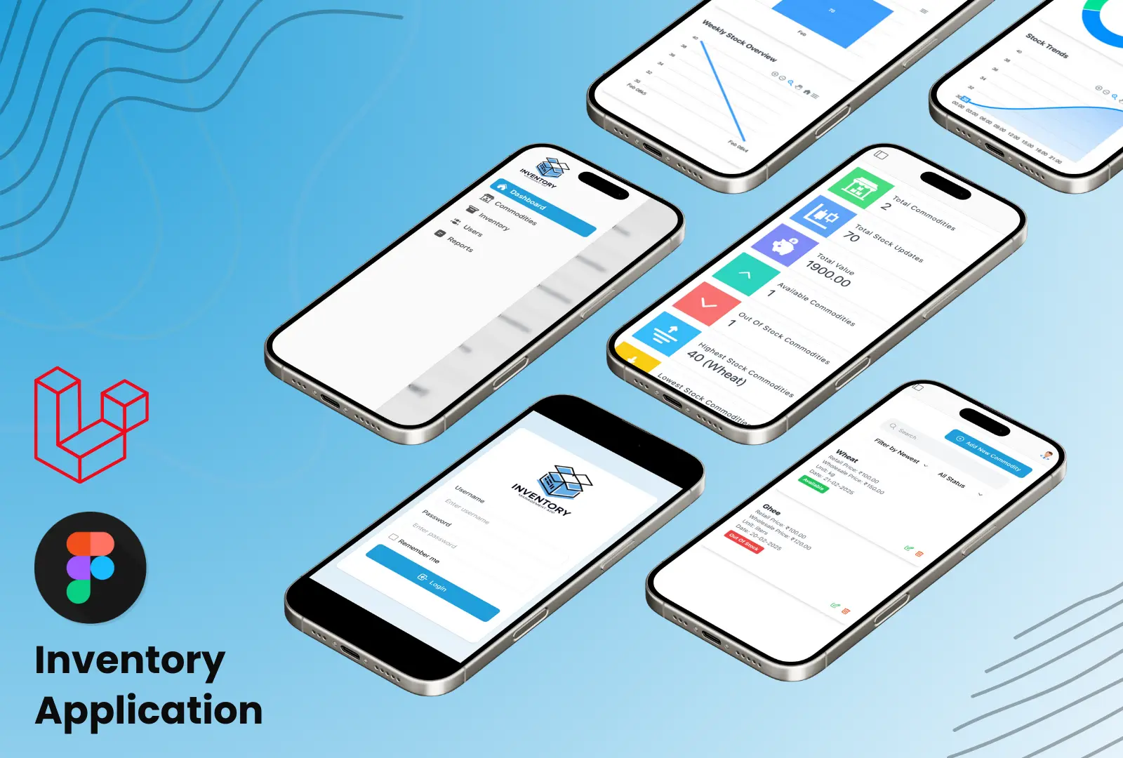Inventory Management PWA